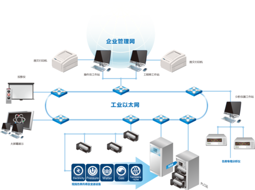 磐能科技 以創(chuàng)新機(jī)械科技，驅(qū)動工業(yè)未來